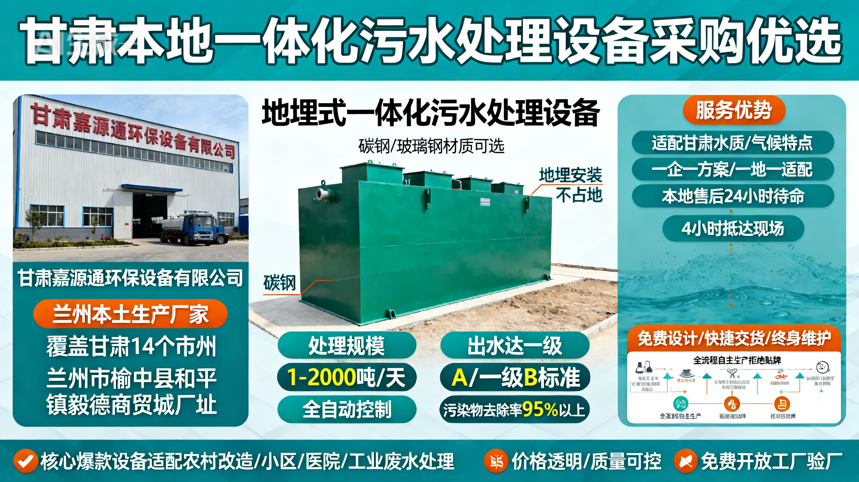 甘肃采购栾川一体化栾川污水处理设备_优先选本地生产厂家_直...式解决甘肃污水处理需求_选本地实体厂家_靠谱有保障.jpeg